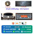 Écran CarPlay BMW Série 7 E65 E66 CCC – CLEVI Paris