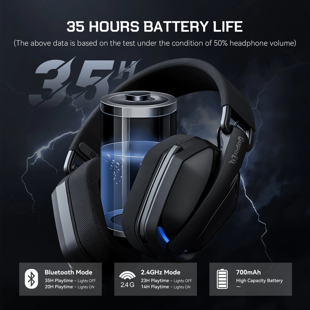 Casque Gaming SuperEQ G19BT Tri-Mode 2.4G BT 5.4 RGB 35h 50mm Micro 100° PS5 PC – CLEVI Paris