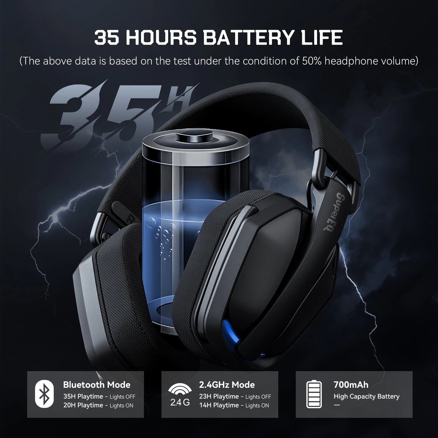 Casque Gaming SuperEQ G19BT Tri-Mode 2.4G BT 5.4 RGB 35h 50mm Micro 100° PS5 PC – CLEVI Paris
