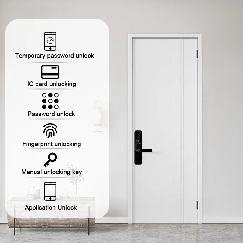 Serrure Connectée XSDTS F8 Judas HD Caméra Intercom WiFi Tuya – CLEVI Paris