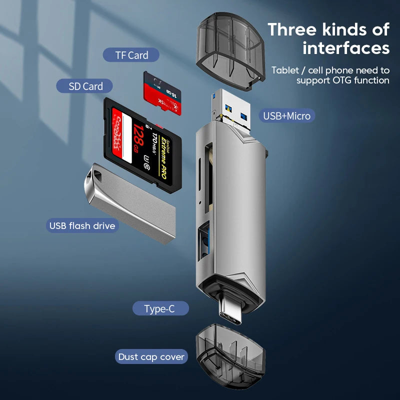 Lecteur de Cartes 5-en-1 & 6-en-1 USB OTG SD/TF — CLEVI Paris