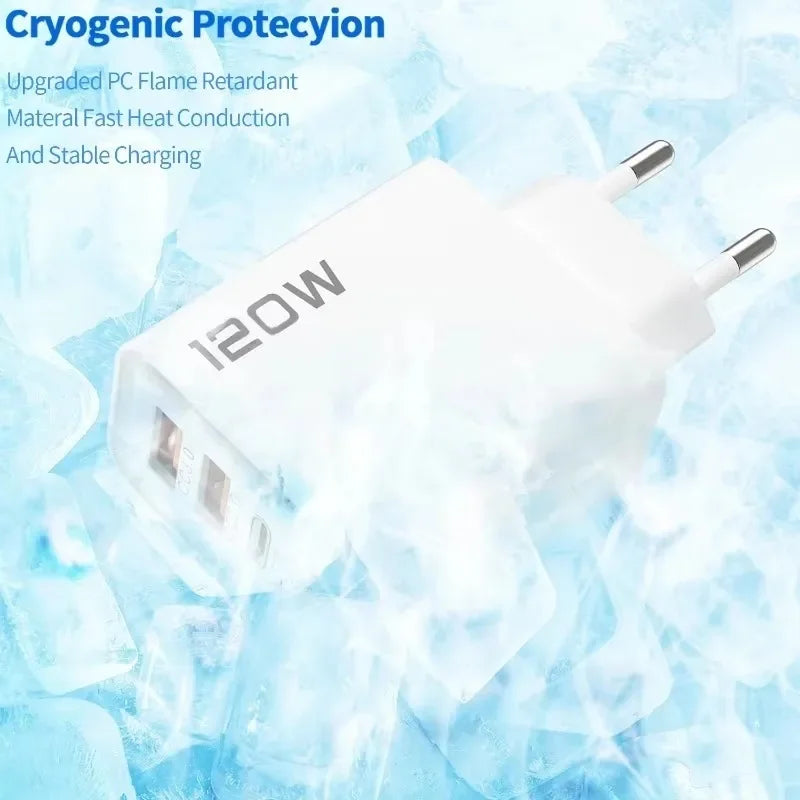 Chargeur Mural 4 Ports USB-C 120W + Câble 10A Prise EU US UK – CLEVI Paris
