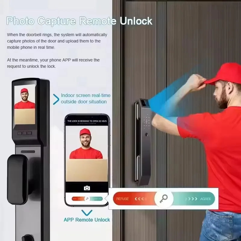 Serrure Connectée TY-14 Reconnaissance Faciale 3D Empreinte Digitale WiFi Tuya – CLEVI Paris