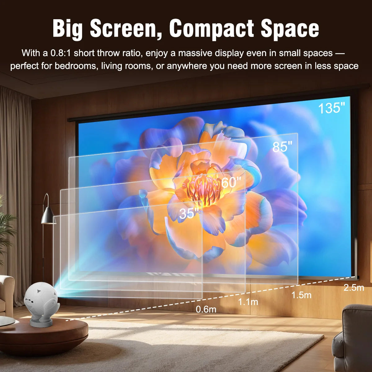 Magcubic HY320F Projecteur Android 14 1080P 8K 500 ANSI WiFi 6 BT 5.4 Ratio 0,8:1 Contrôle Vocal – CLEVI Paris