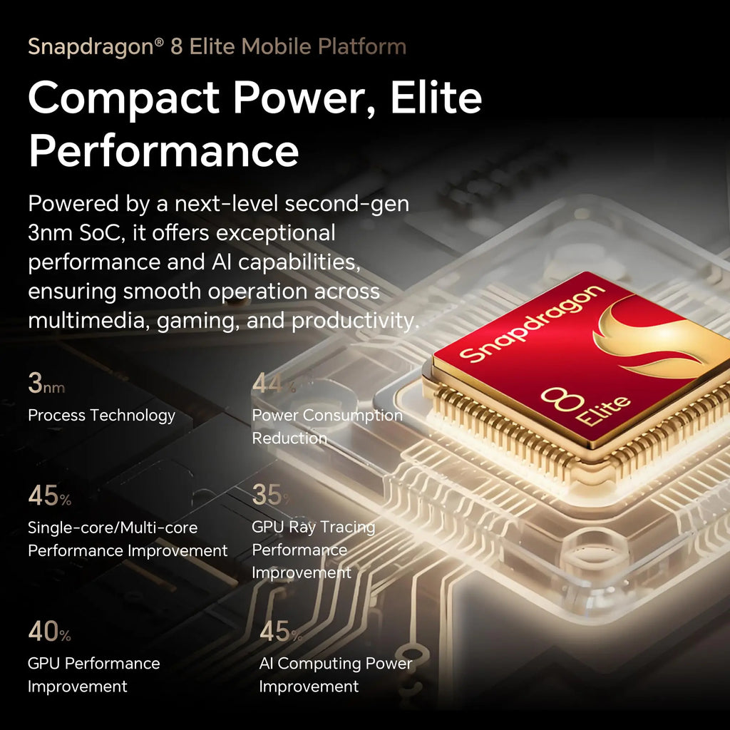 HONOR Magic V5 5G pliable 16/512 Go – CLEVI Paris