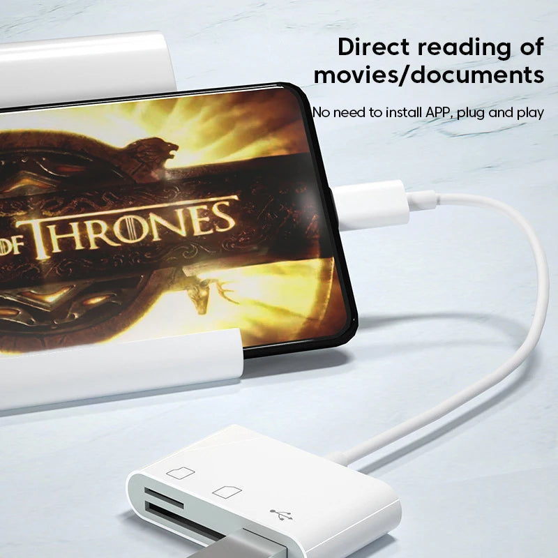 Lecteur Carte SD/TF 3-en-1 USB-C OTG MacBook – CLEVI Paris